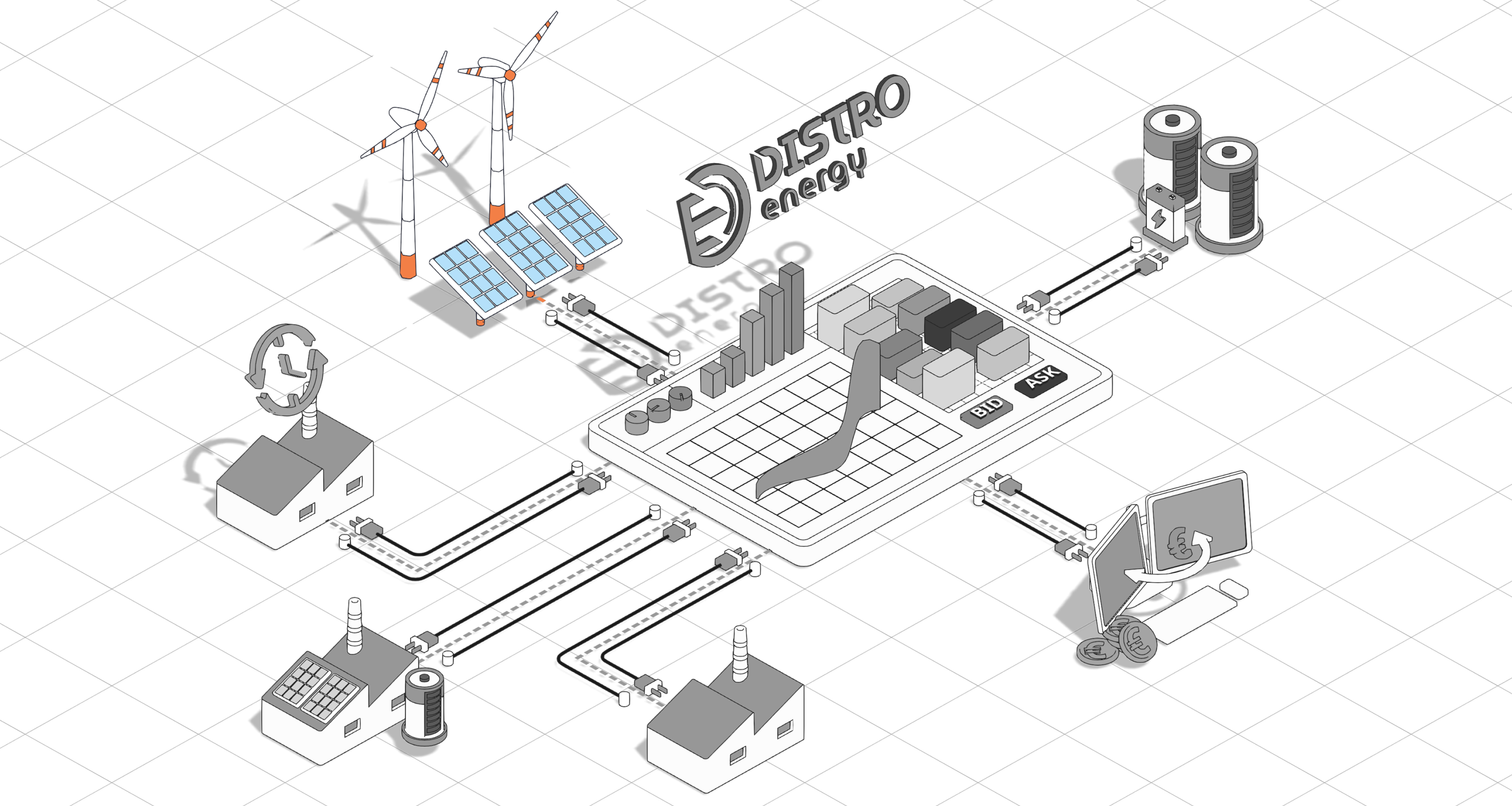 Energy producer participant overview on the Distro marketplace