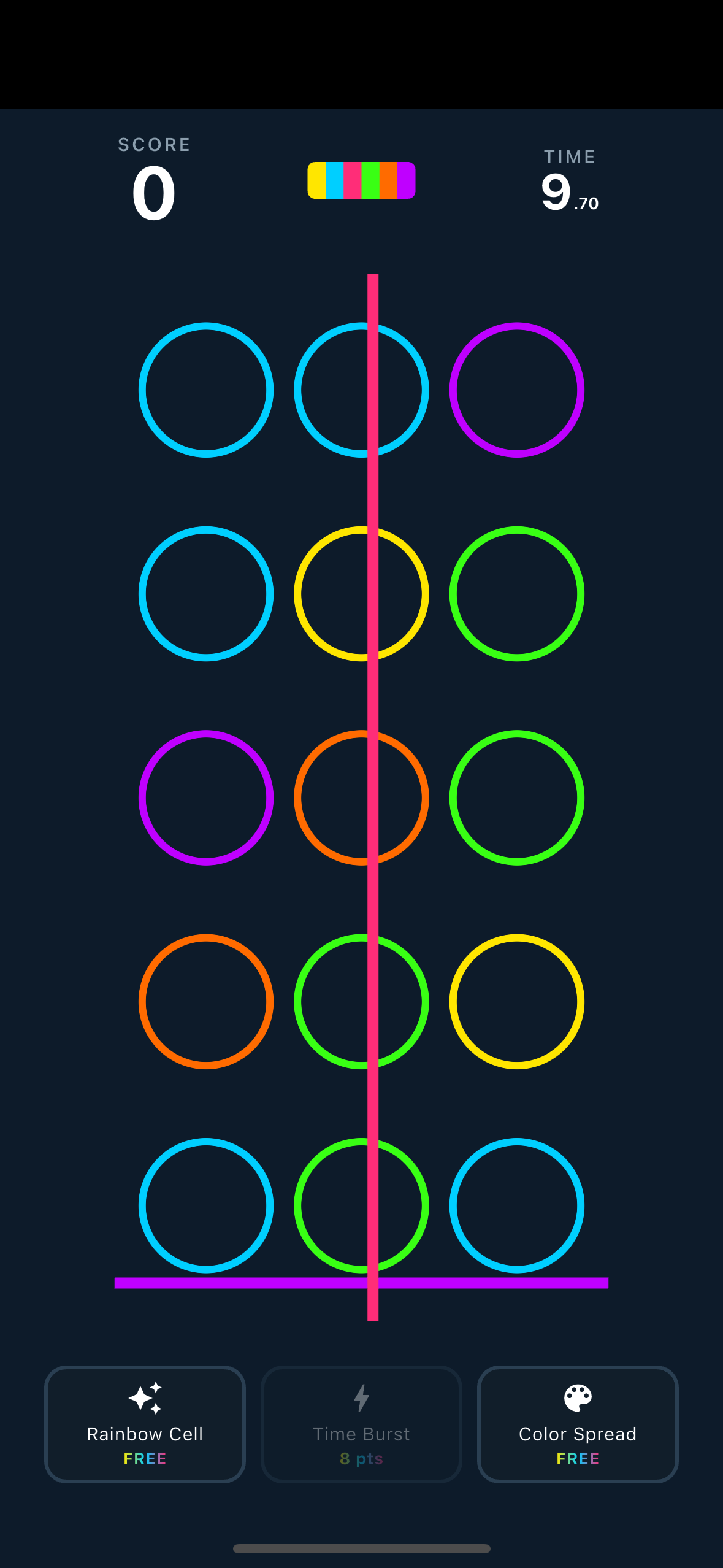 Gameplay