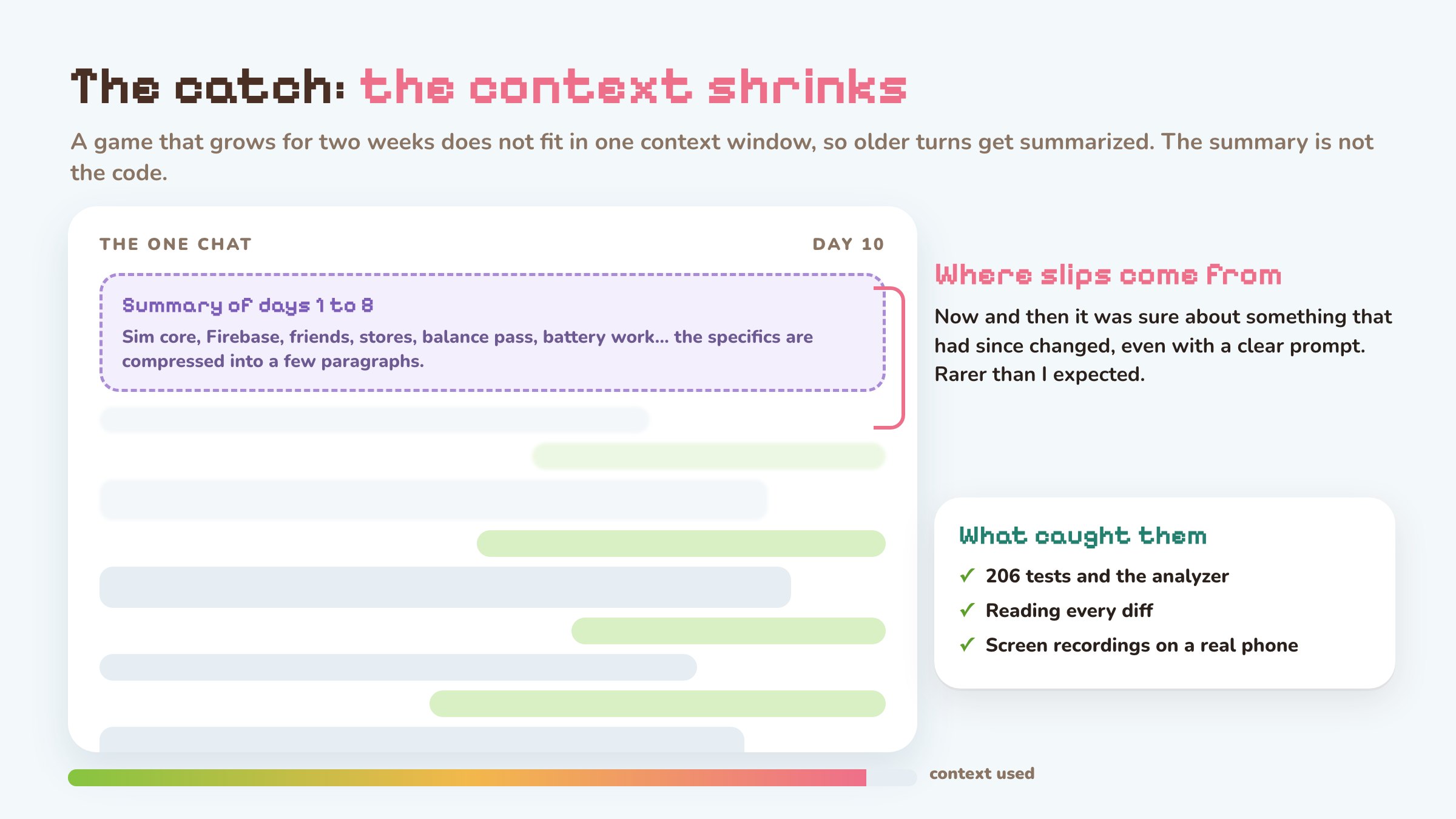 A long chat whose older turns have been compressed into a summary