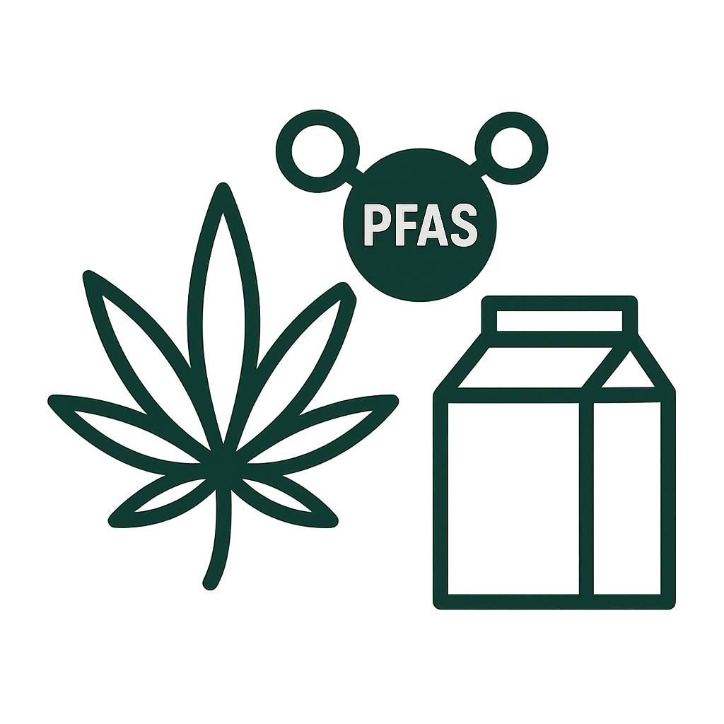TSCA PFAS Reporting Pushed to 2026: What Cannabis and CBD Brands Must Inventory in Packaging, Coatings, and Devices