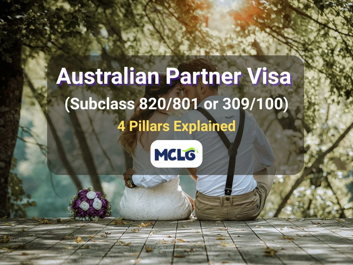 Infographic showing how to meet the 4 key relationship requirements for an Australian Partner Visa, including financial, social, household, and commitment evidence pillars