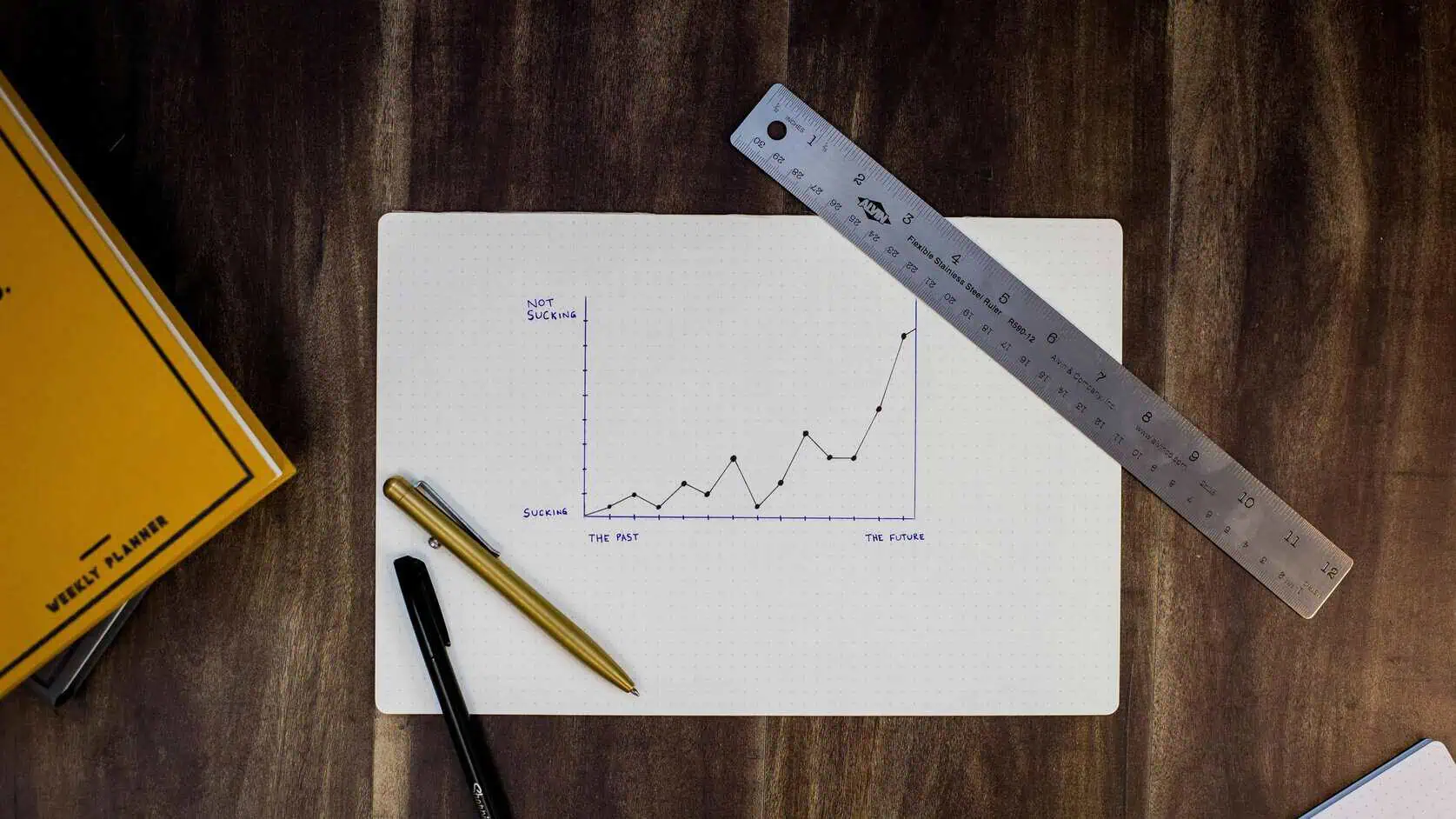 A top-down view of a desk with a notebook displaying a hand-drawn upward-trending graph, surrounded by a ruler, pens, and a planner, symbolizing business growth, performance review, and strategic planning.