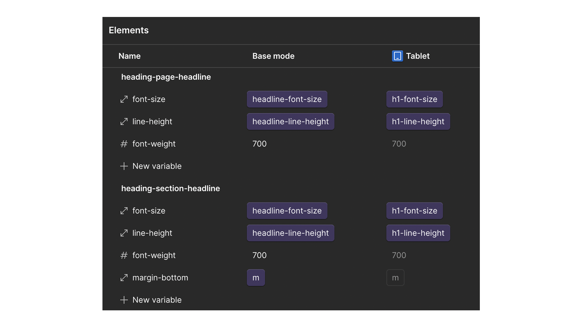 Example of using automatic modes in webflow variables
