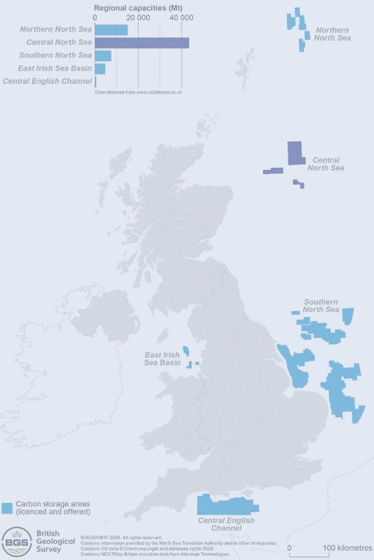 The Central North Sea holds one of the largest potential CO₂ storage resources in UK waters, offering a possible connection between offshore reservoirs and major industrial regions such as the Humber.