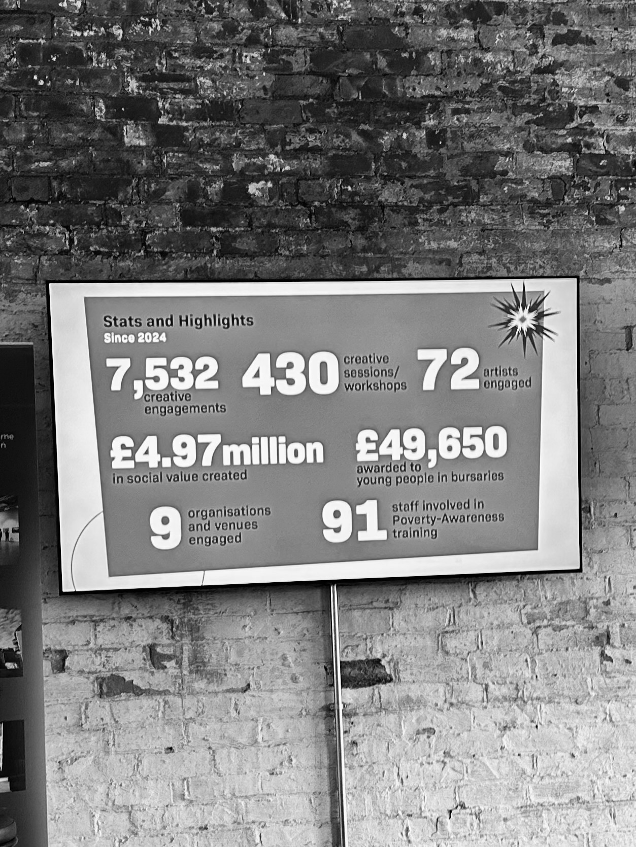 The Writing is on the Wall in Sunderland