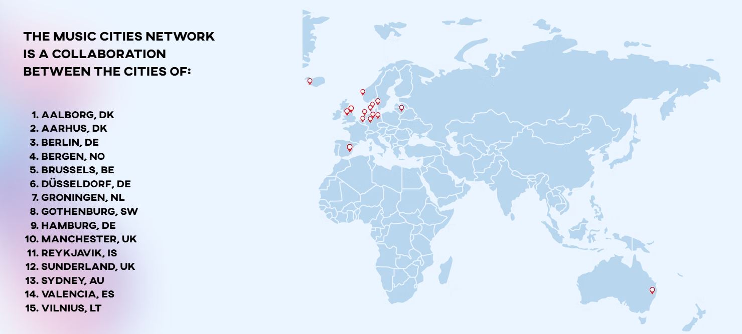 Global Music Cities Network