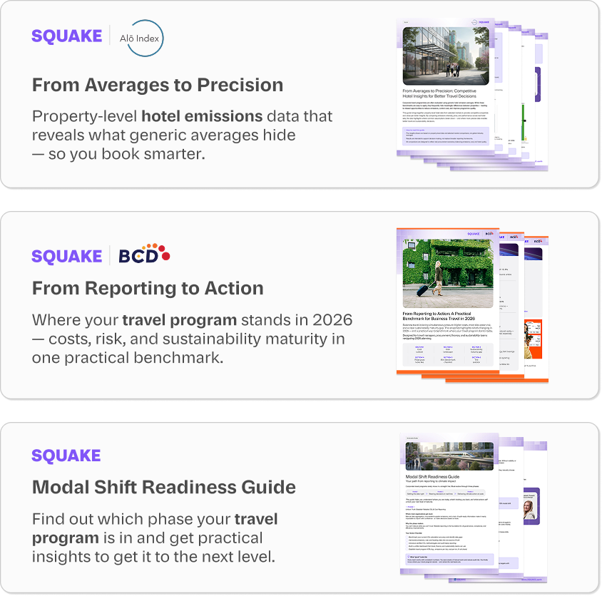 Three panels showing SQUAKE guides on hotel emissions, travel program benchmarks, and modal shift readiness.