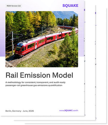 Three panels showing SQUAKE guides on hotel emissions, travel program benchmarks, and modal shift readiness.