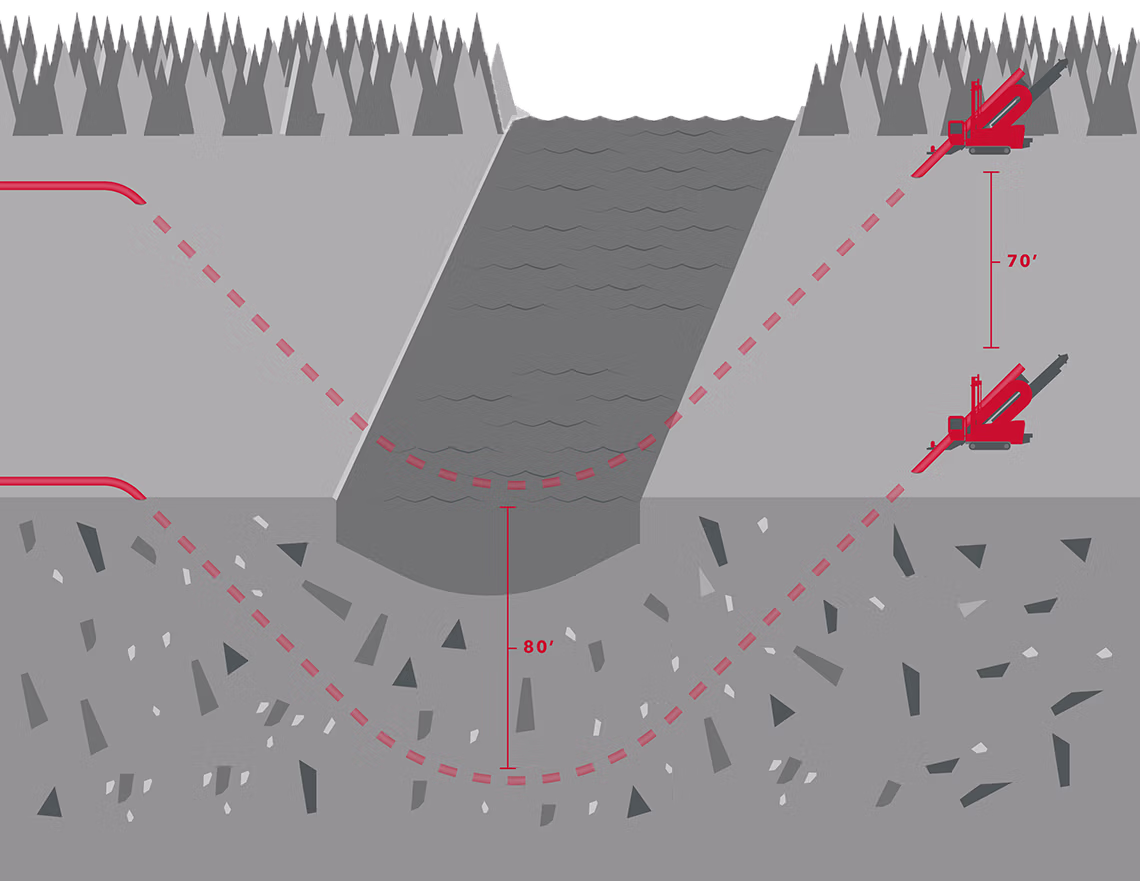 PARALLEL NATURAL GAS LINES