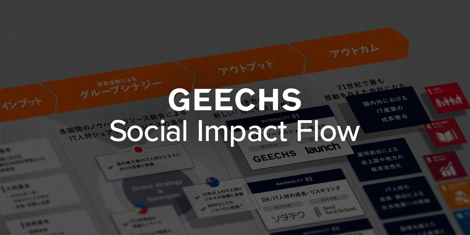 ギークス株式会社