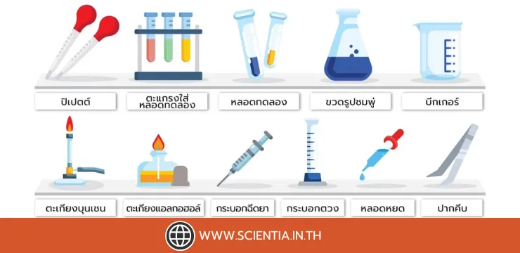 อุปกรณ์ และเครื่องมือที่ใช้ในห้องทดลองวิทยาศาสตร์