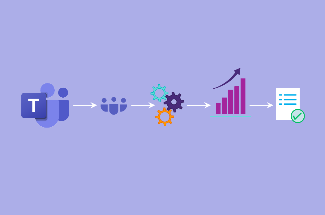 10 Things You Can Do With The Microsoft Teams API (Graph)