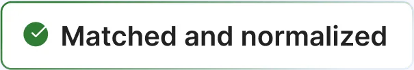 A green check mark icon followed by bold text reading 'Matched and normalized' inside a rounded rectangular button.