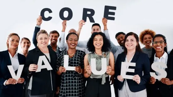 Core Values Identify, Leadership Training, In House Training 