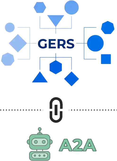 GERS to A2A logo