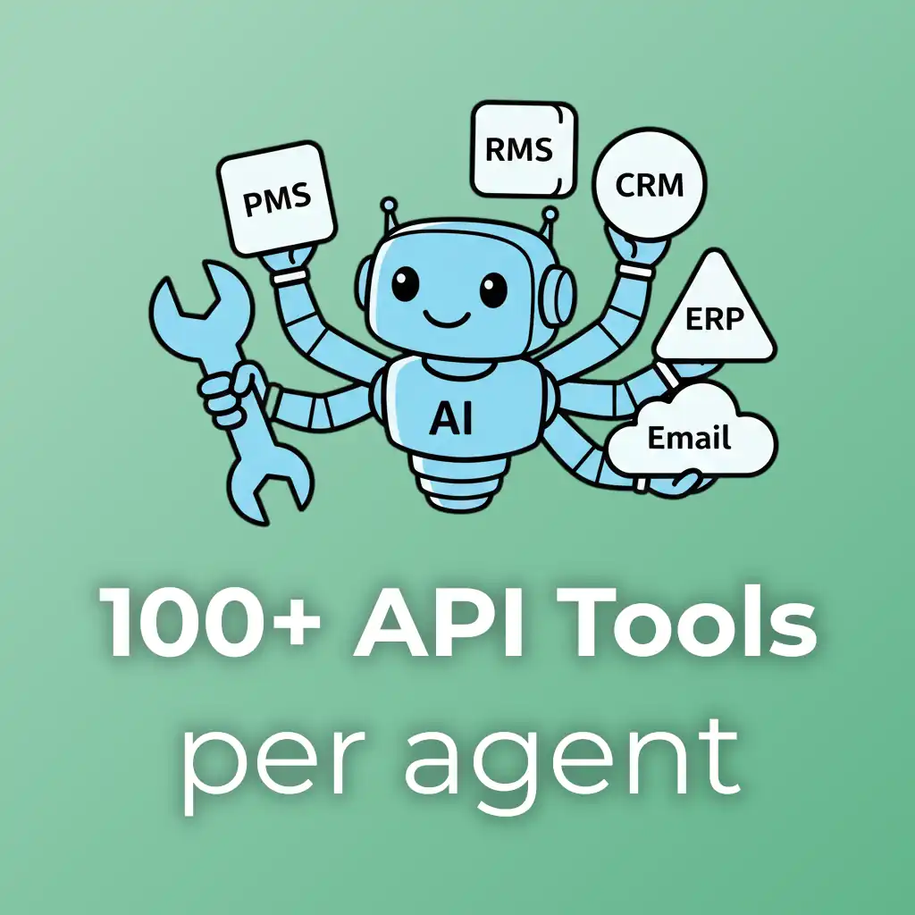 AI Agent API Tool Connector for Hospitality Integrations