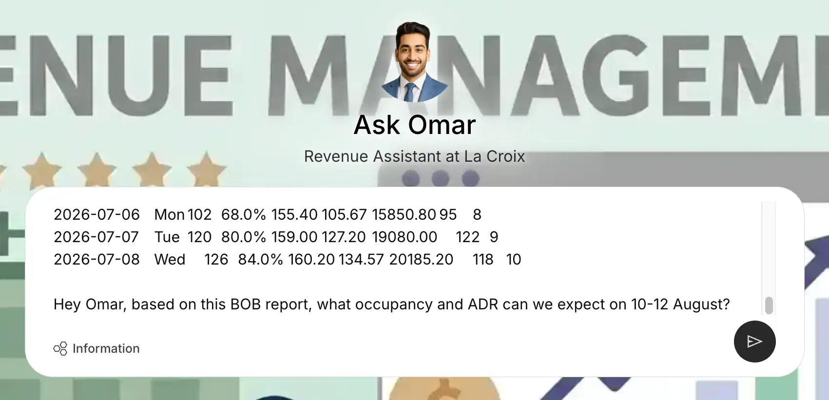 Hotel Revenue Assistant receiving PMS Business on the Books data to forecast future occupancy and ADR.