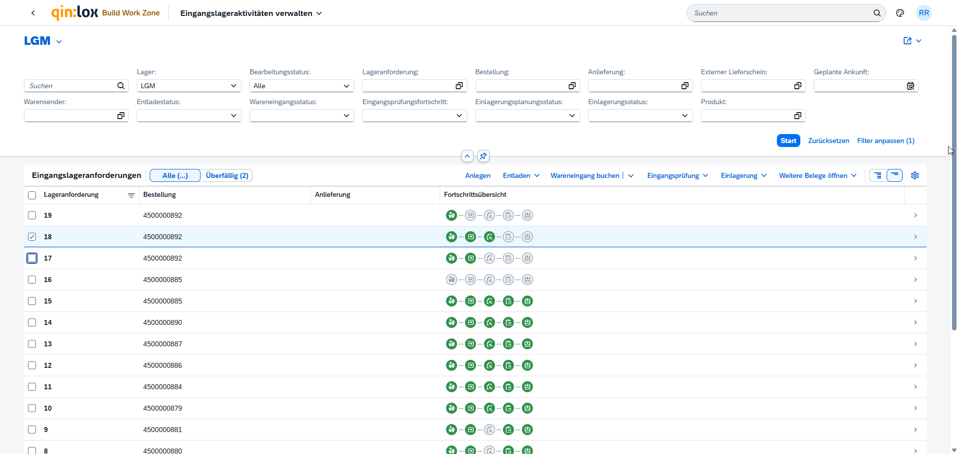 SAP Manage Inbound Process screen showing inbound warehouse requests and progress overview for warehouse L10.