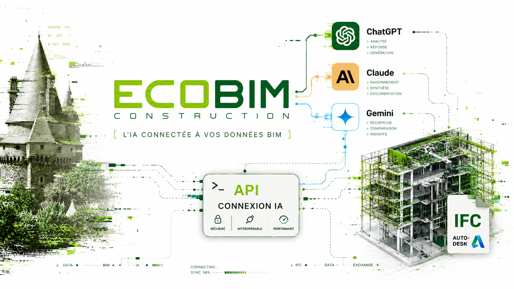 Représentation d'une maison architecturale réalisée sous Revit en BIM