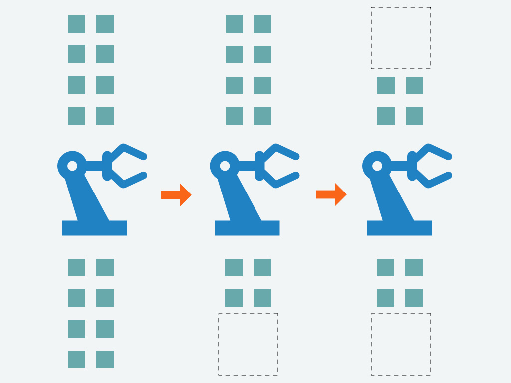 bottleneck illustration representing the effects of a broken machine