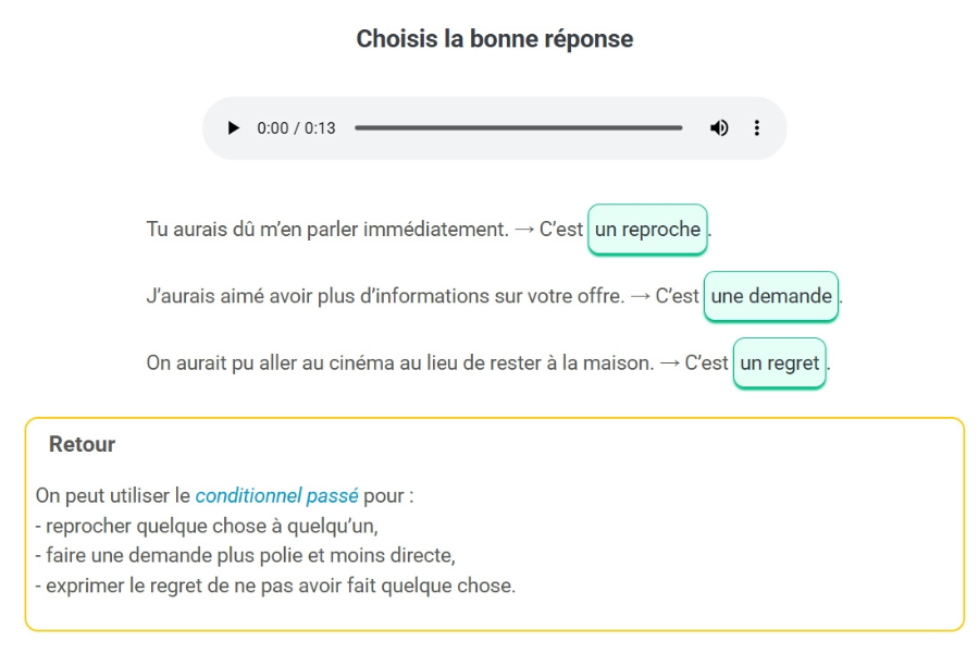 Le conditionnel passé