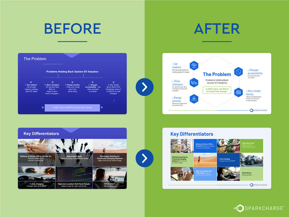The pitch deck stack: what slides matter at each stage of your raise