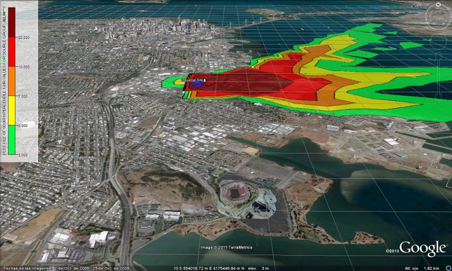 La evaluacion del impacto por olores es una parte compleja pero crucial de la gestión de olores ambientales