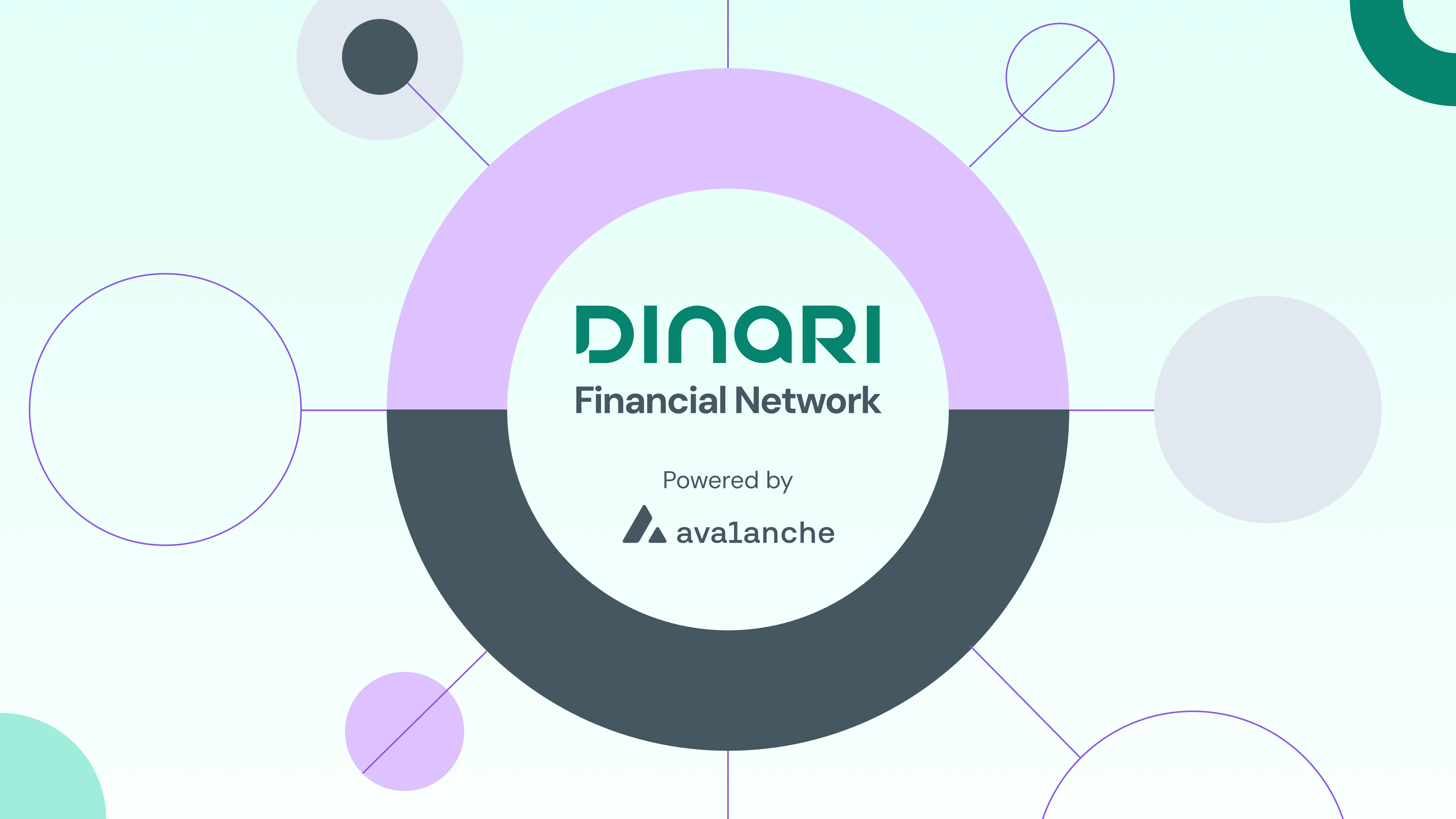 Dinari Launches the Dinari Financial Network, an Omni-Chain Orderbook Powered by Avalanche