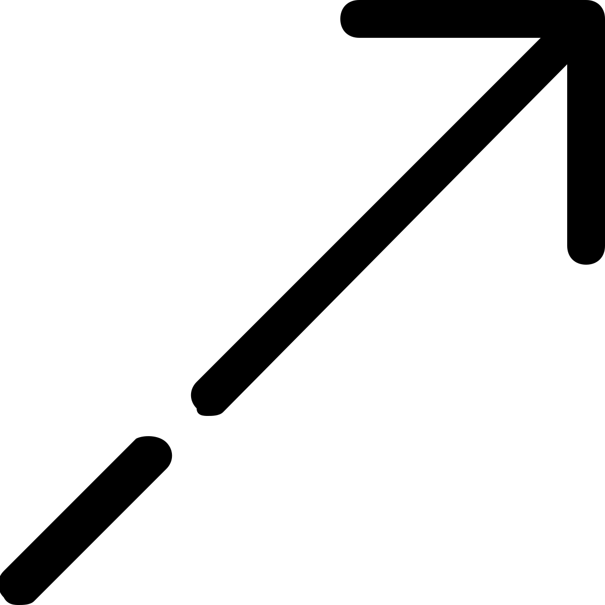 An arrow pointing to the upper right corner. 
