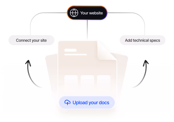 Train on real knowledge