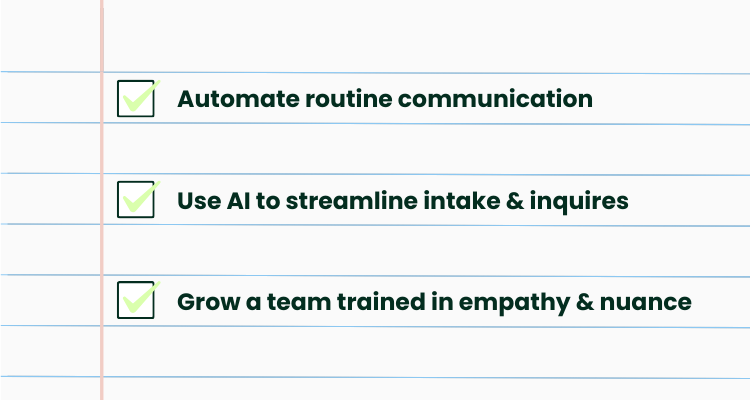 A checklist on a notebook paper background that reads: bullet point one automate routine communication, bullet point two: use AI o streamline intake &inquires, Bullet point three: grow a team trained in empathy and nuance.