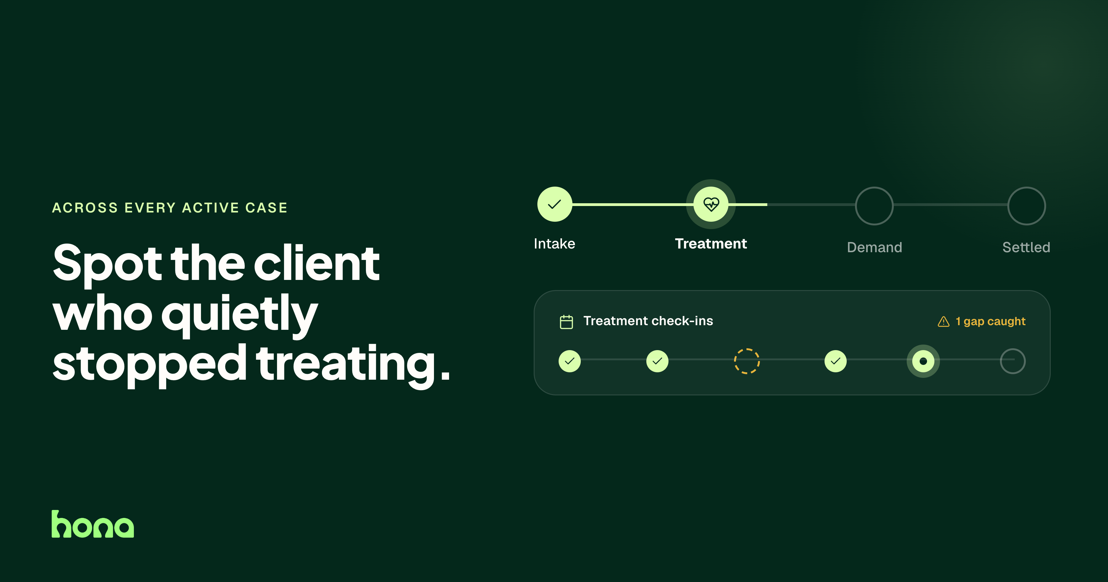 How to track client treatment without adding paralegal hours
