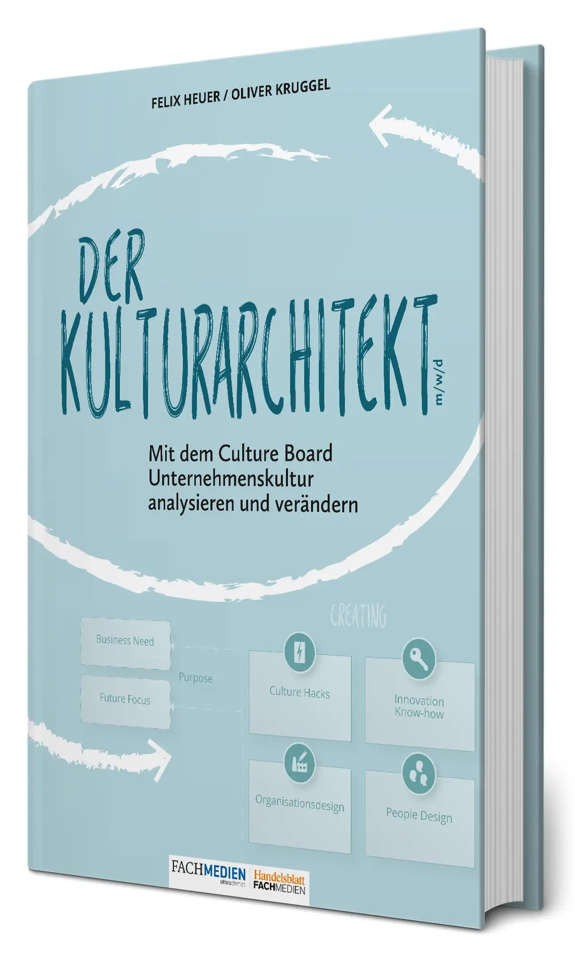 INNODREI Buch "Der Kulturarchitekt"