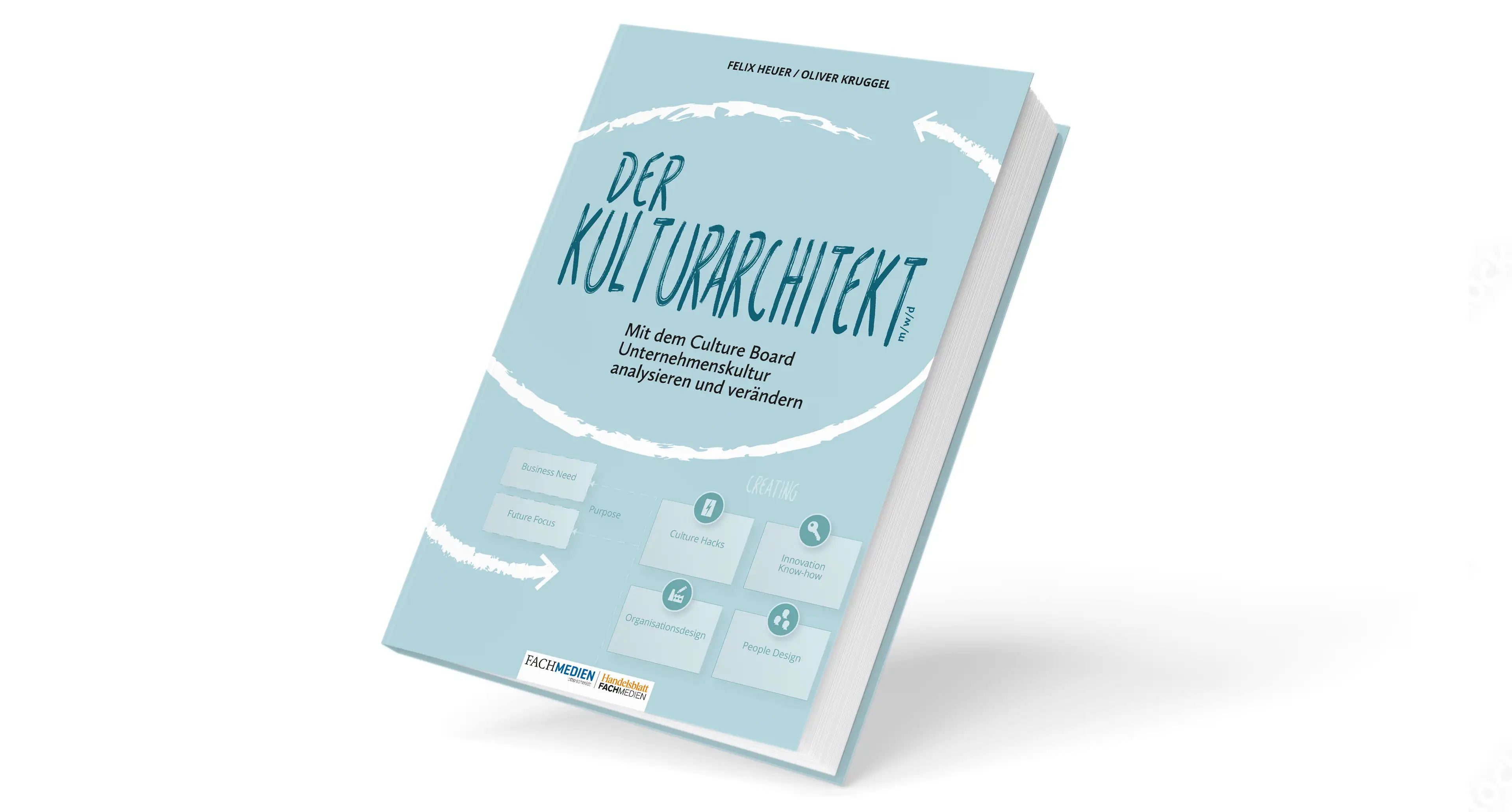 INNODREI Buch "Der Kulturarchitekt"