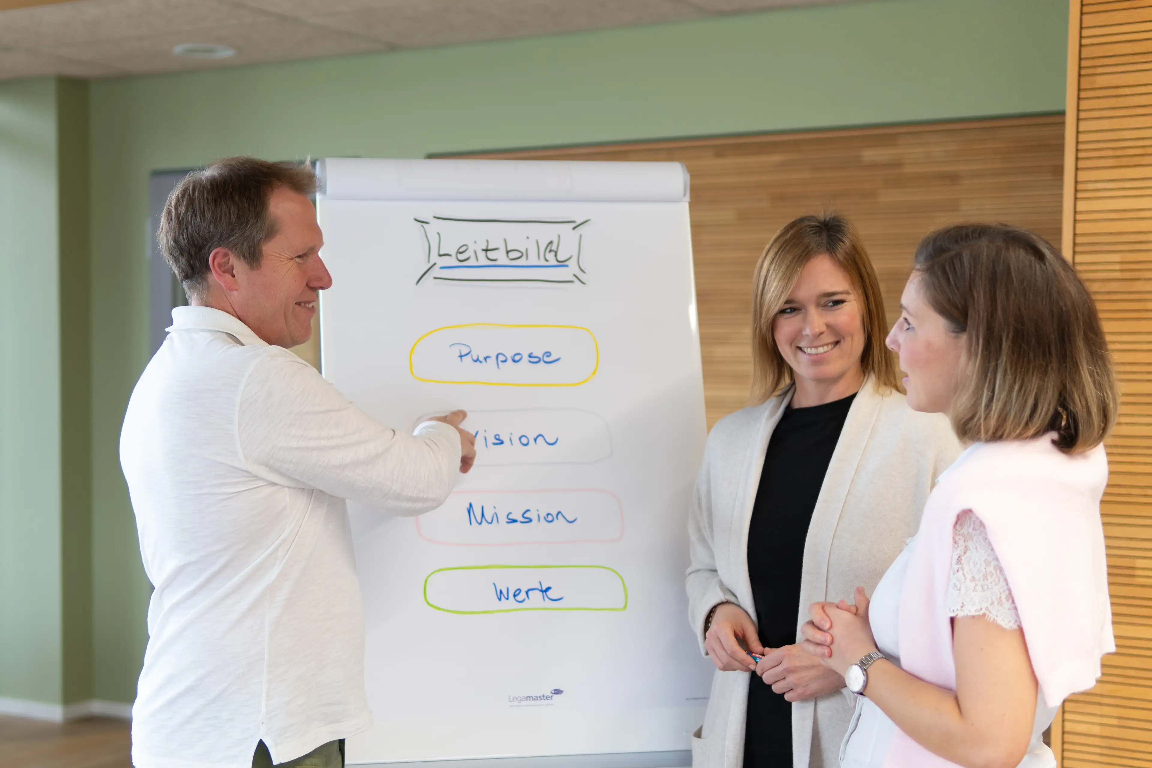 INNODREI Mitarbeitende beraten sich