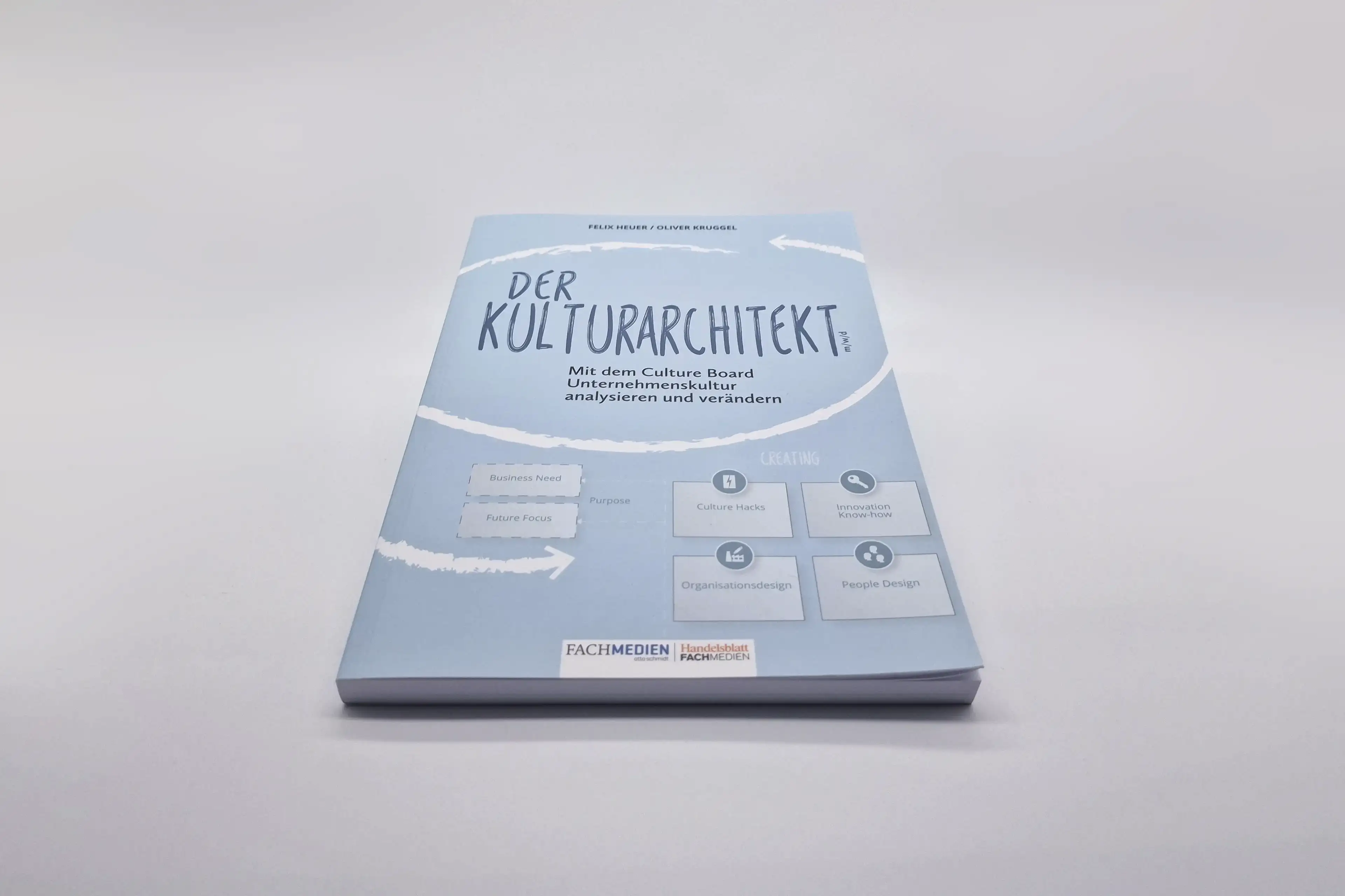 Der Kulturarchitekt
