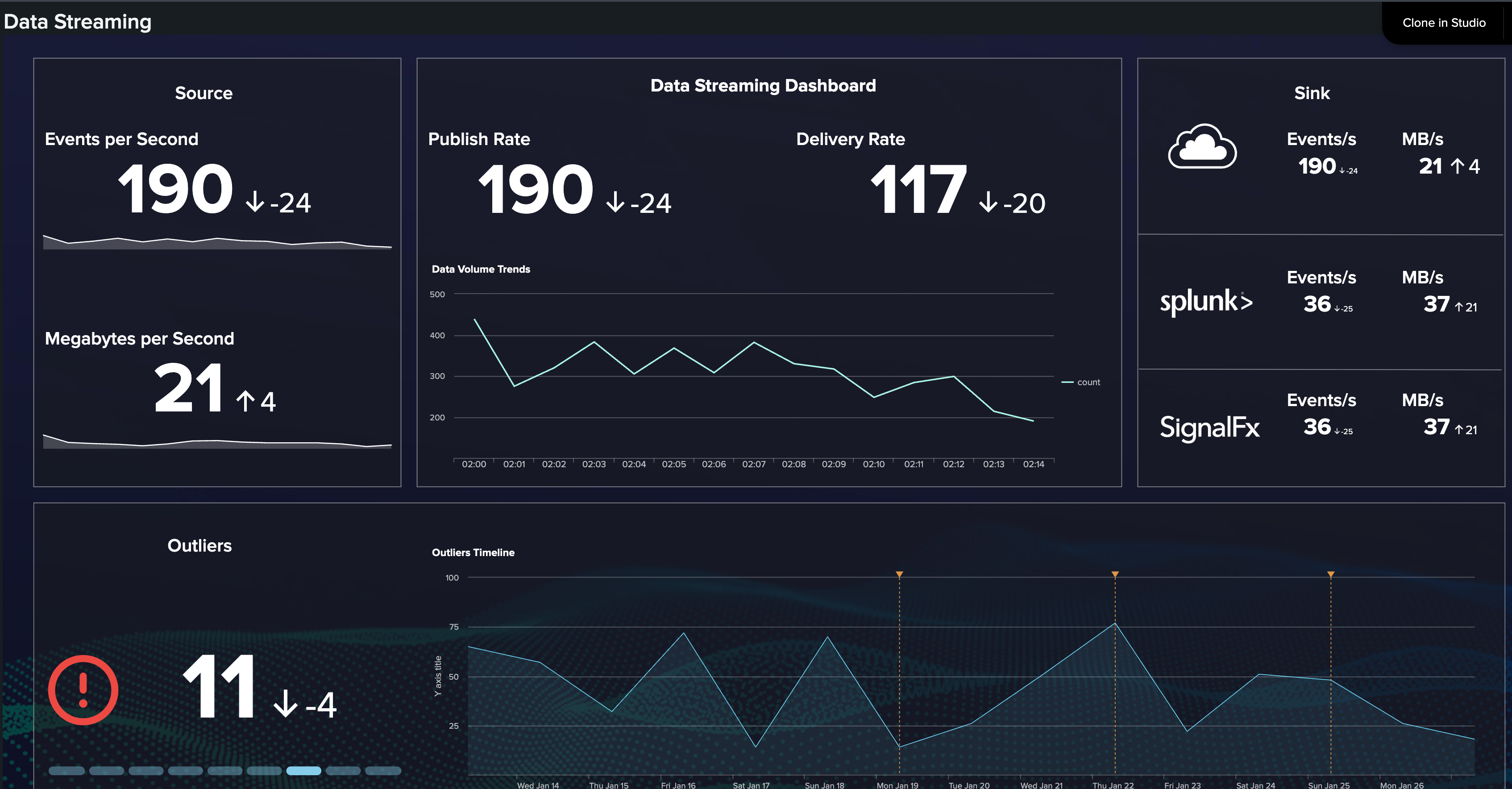 image of production line (for a manufacturing plant)