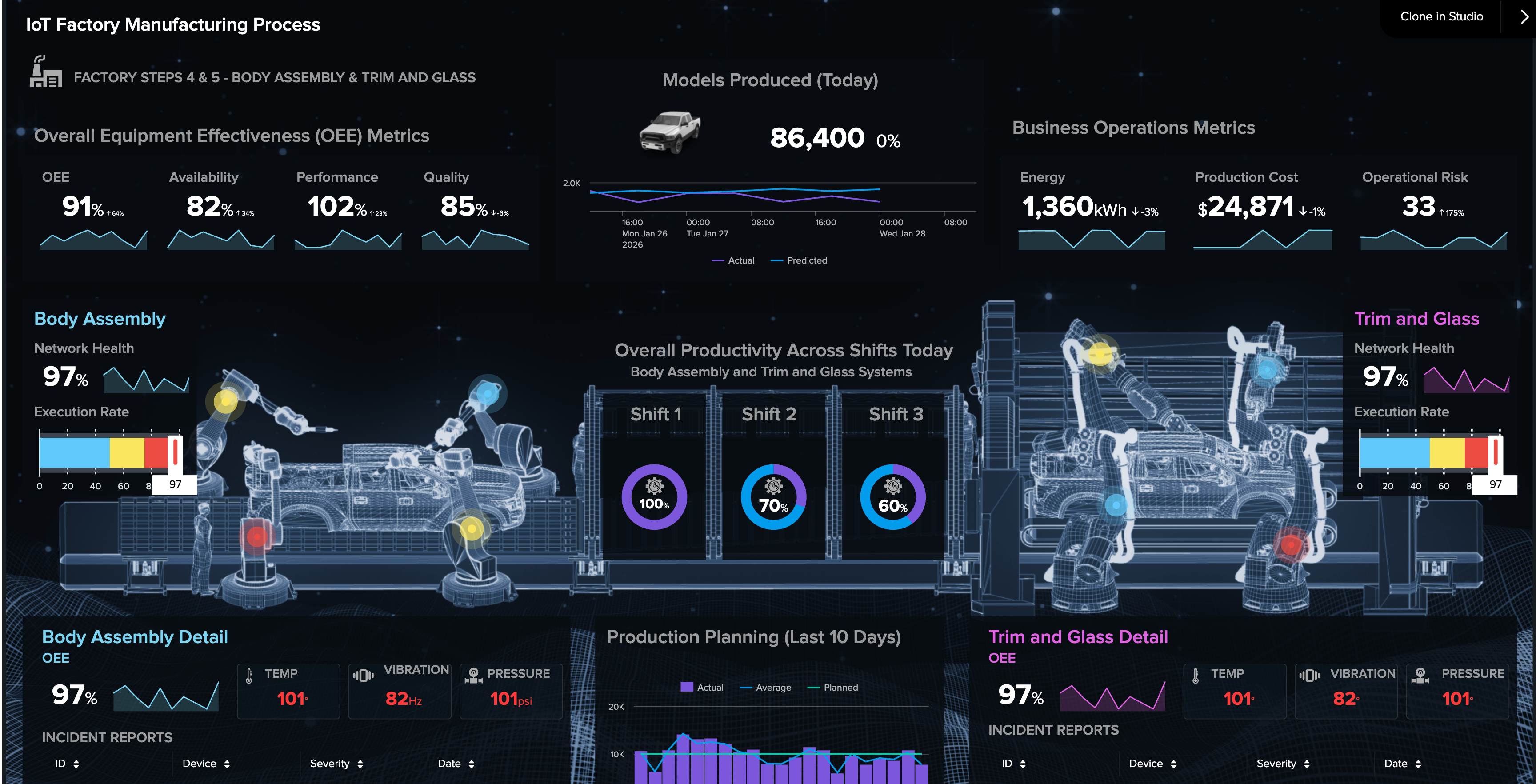 image of a teacher interacting with students using digital tools (for a edtech)