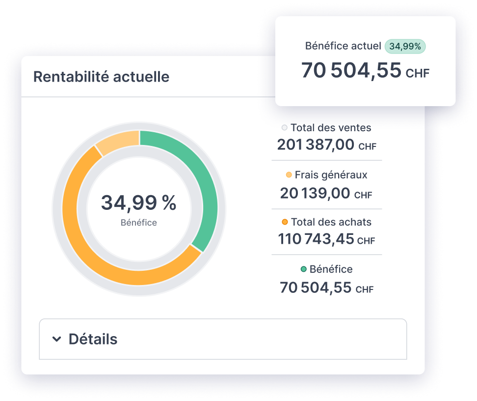 Votre rentabilité par chantier en temps réel