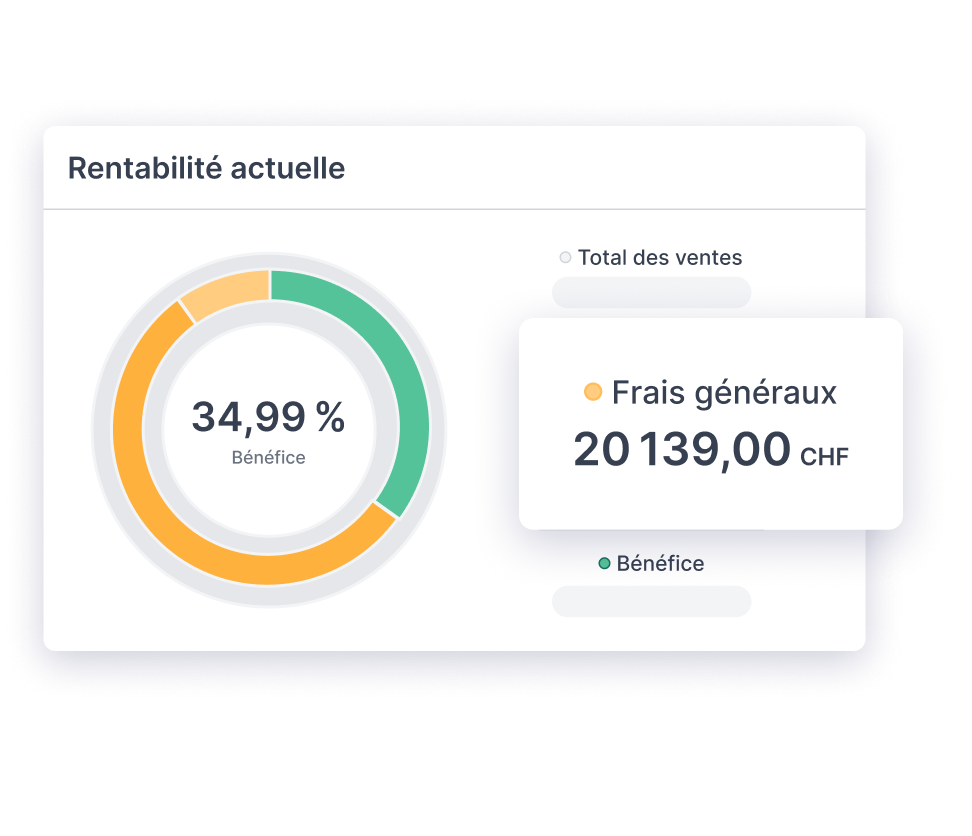Frais généraux intégrés : pour des devis justes