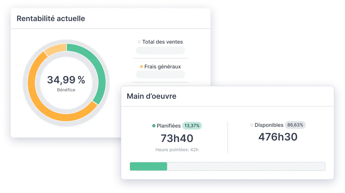 Rentabilité de chantier : vos vrais chiffres en temps réel !