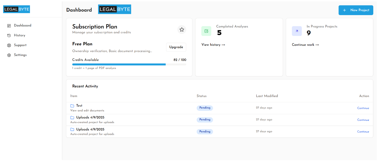 legal byte dashboard
