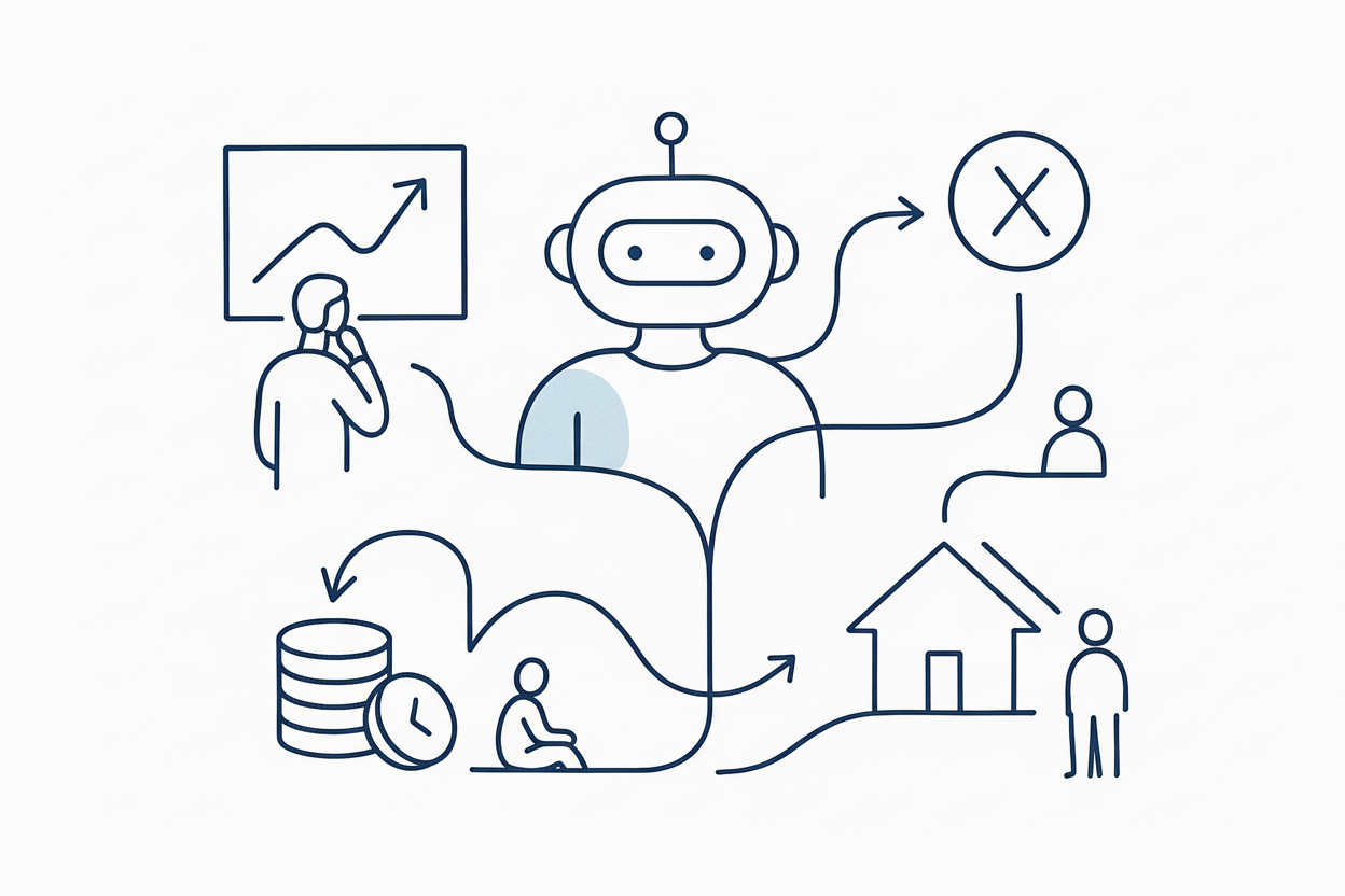 Automate Your Investment Strategy
