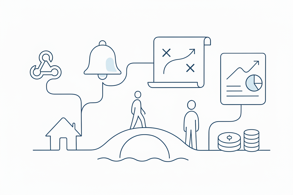 Pine Script Strategy Automation Guide