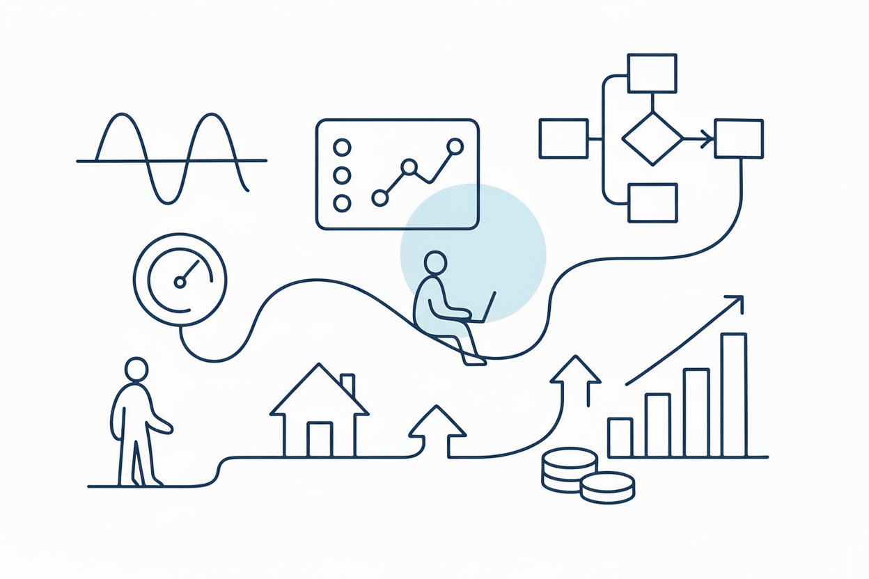 Automate Normalized T3 Indicator Strategy