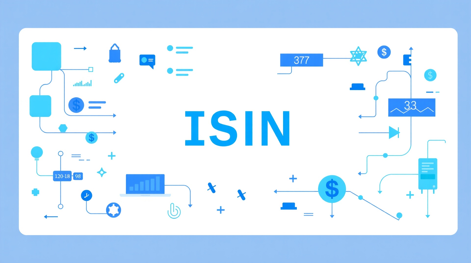 Cross-Exchange Symbol Matching