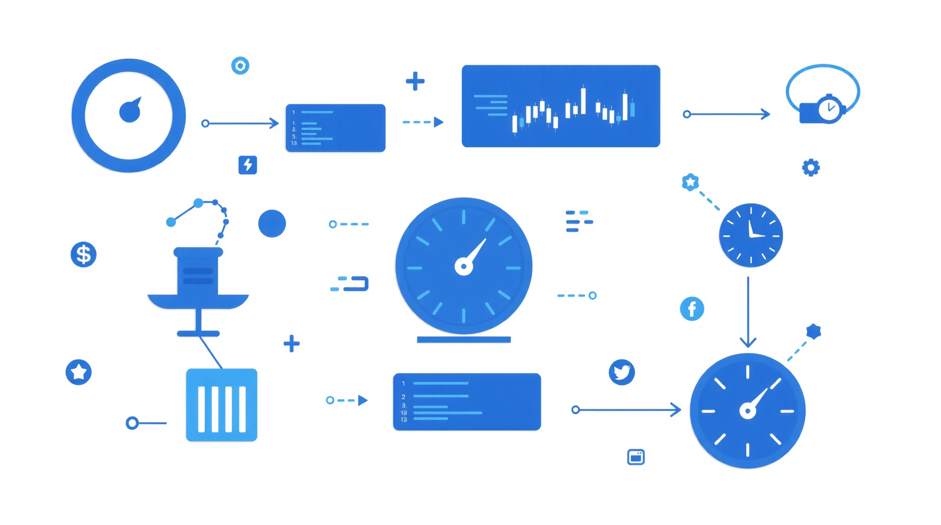 Pine Script Bid and Ask Variables