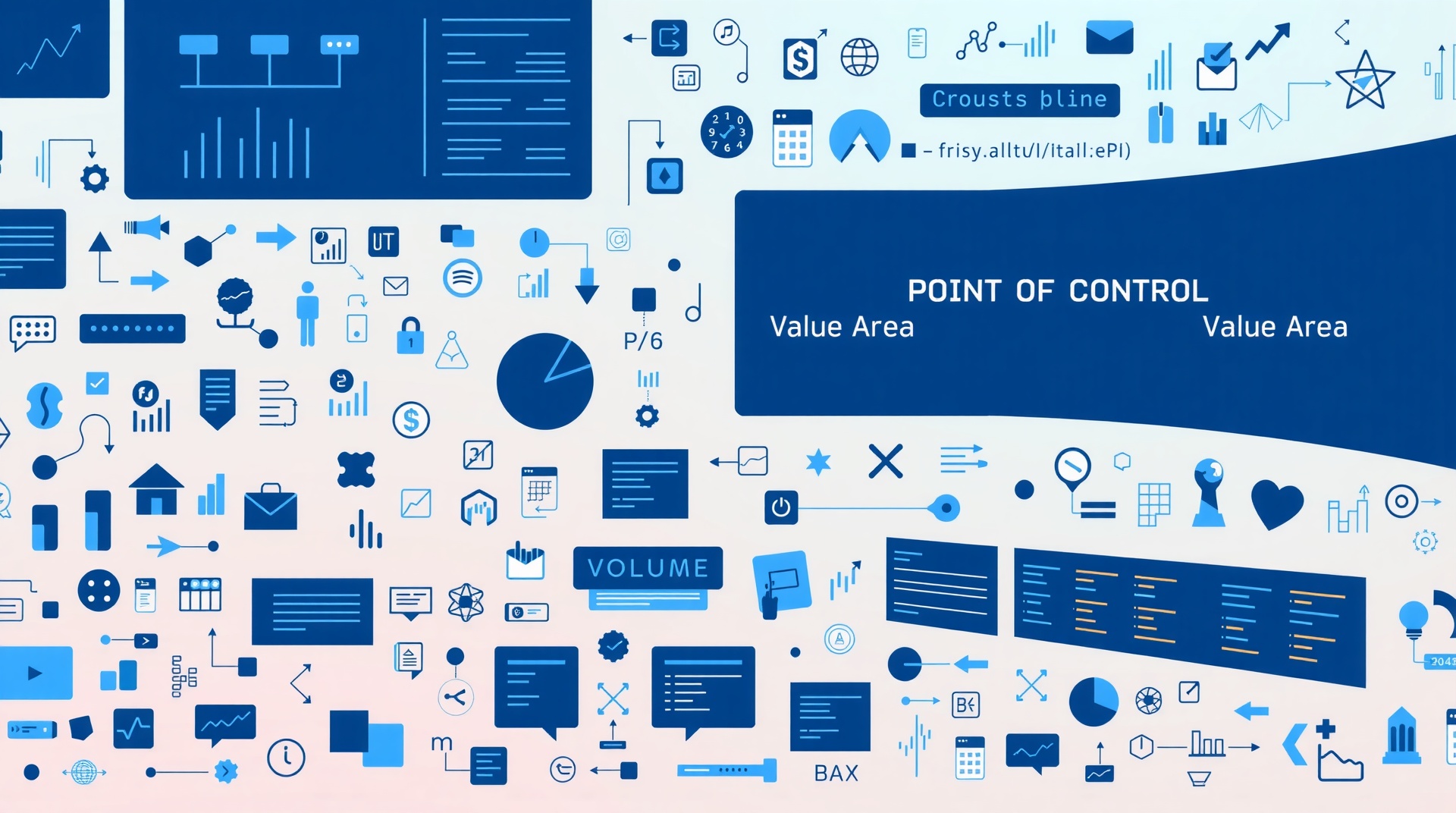 Pine Script Footprint Requests