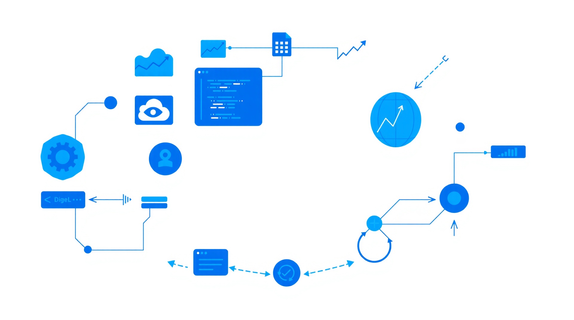 Pine Script v6 Dynamic Requests
