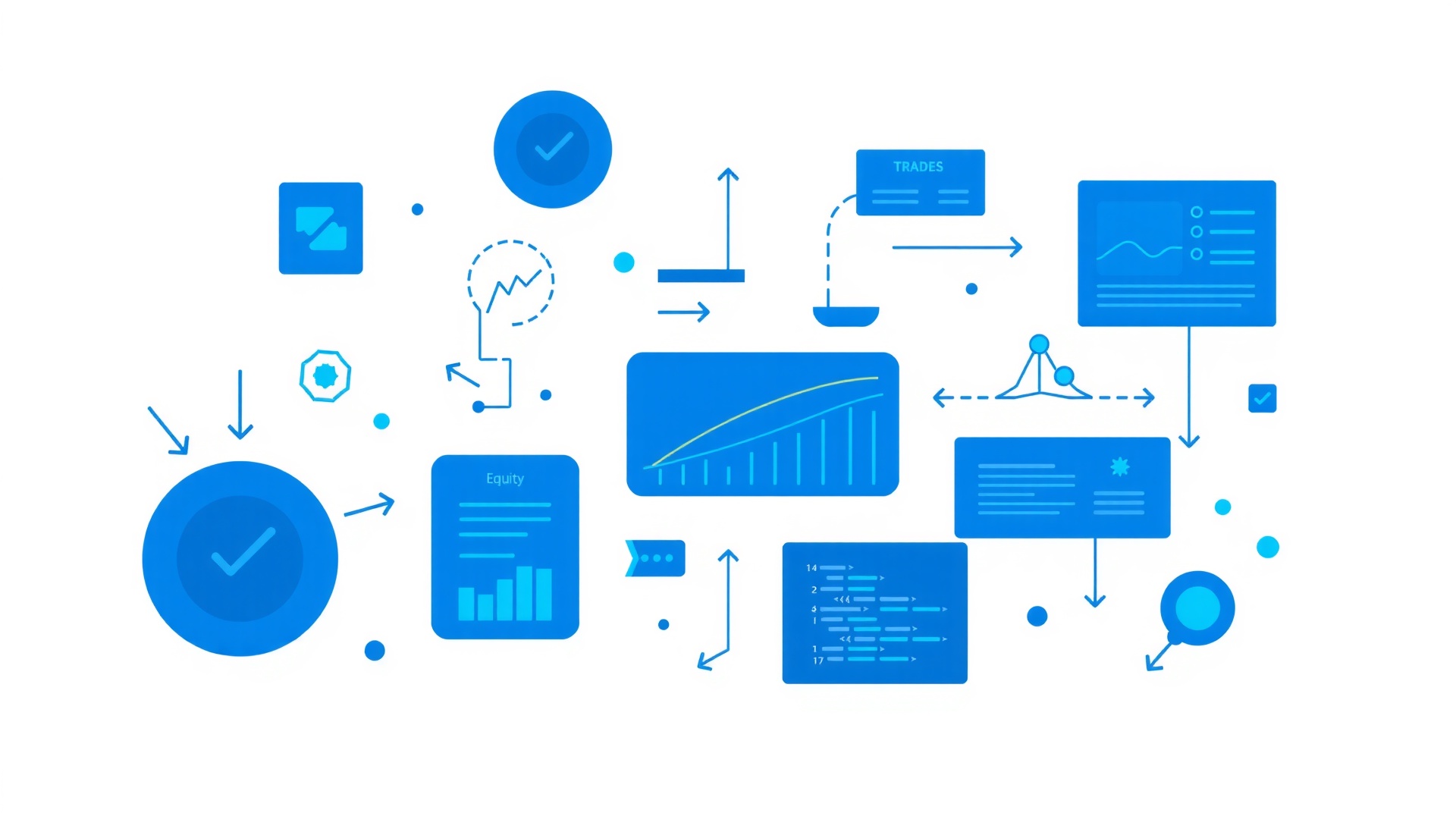 Pine Script v6 Strategy Changes